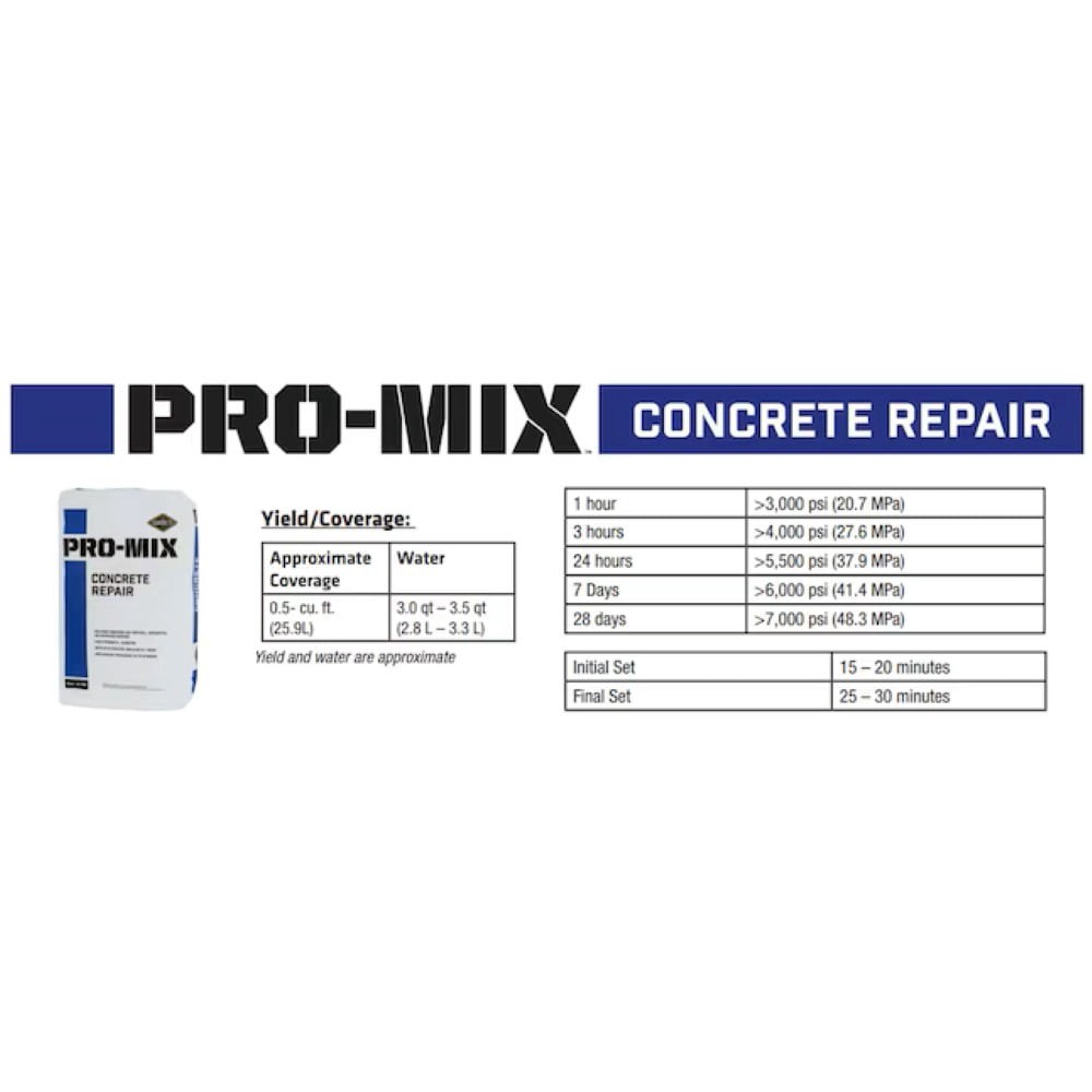 slide 4 of 4, Sakrete Pro Mix Fast Setting 20 -lb Stucco Mortar Concrete Crack repair, 1 ct
