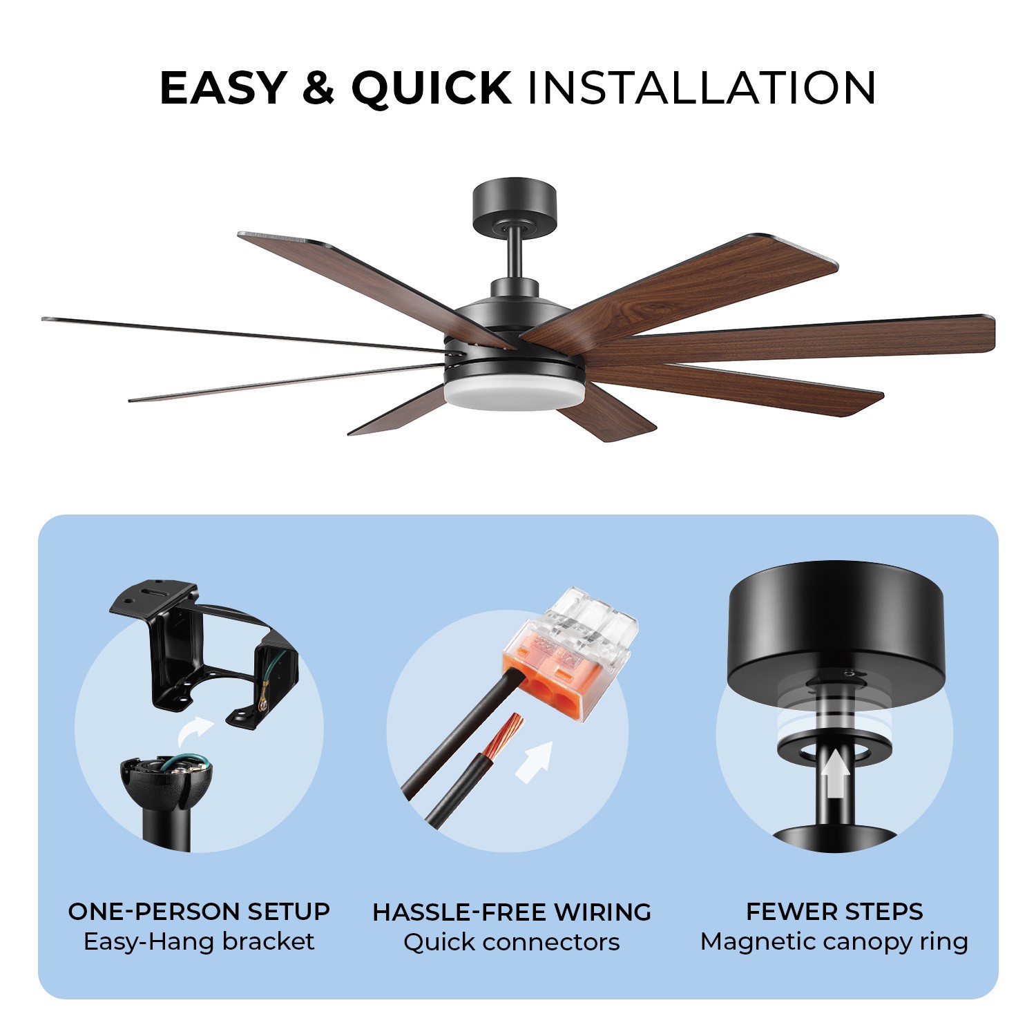 slide 3 of 6, Globe Electric Colossus 60-in Matte Black with Matte Blades Color-Changing Integrated LED Covered Outdoor Smart Ceiling Fan With Light 8 -Blade, 1 ct