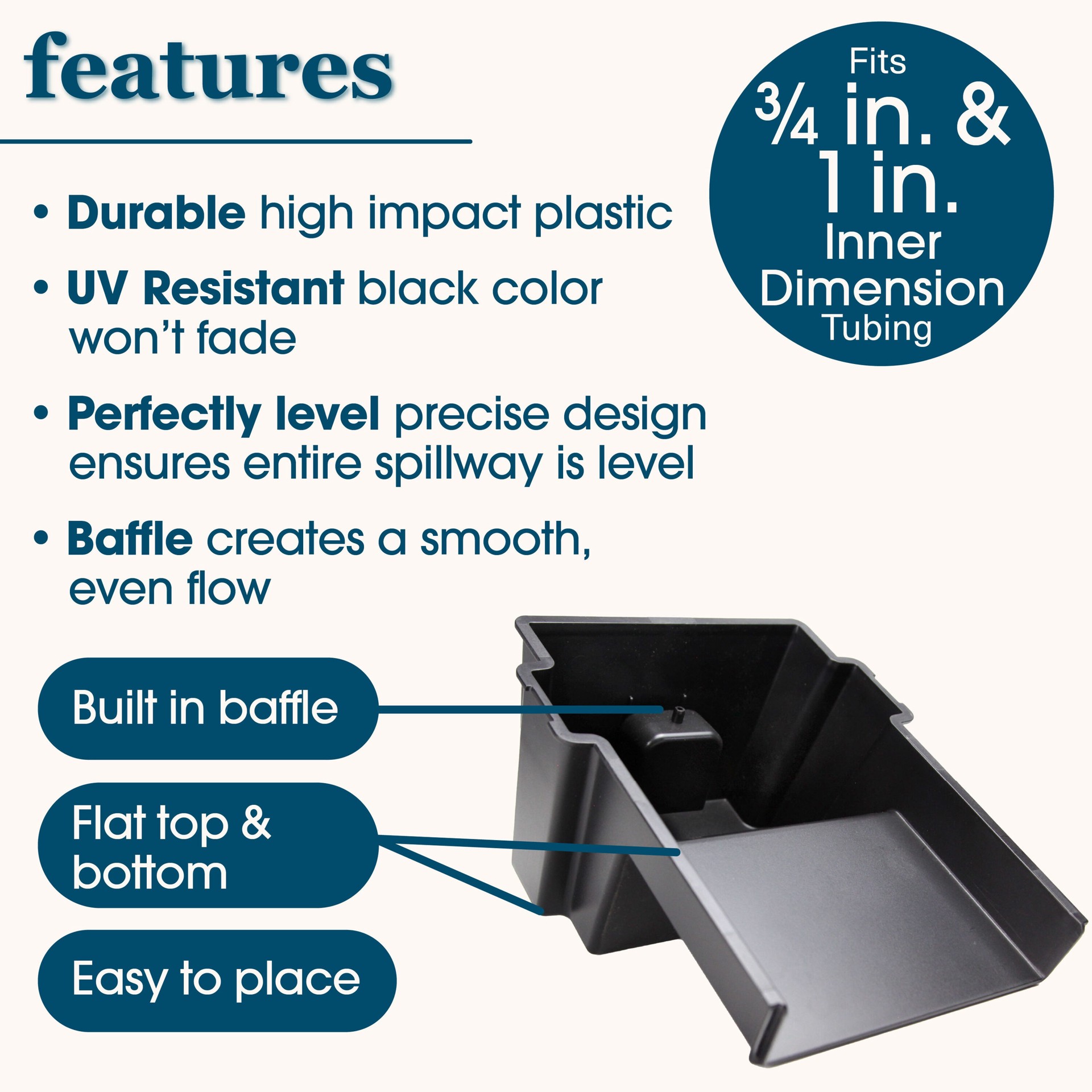 slide 4 of 6, smartpond 14.5-in x 10.4-in x 6.0-in Black Plastic Pond Waterfall box, 1 ct
