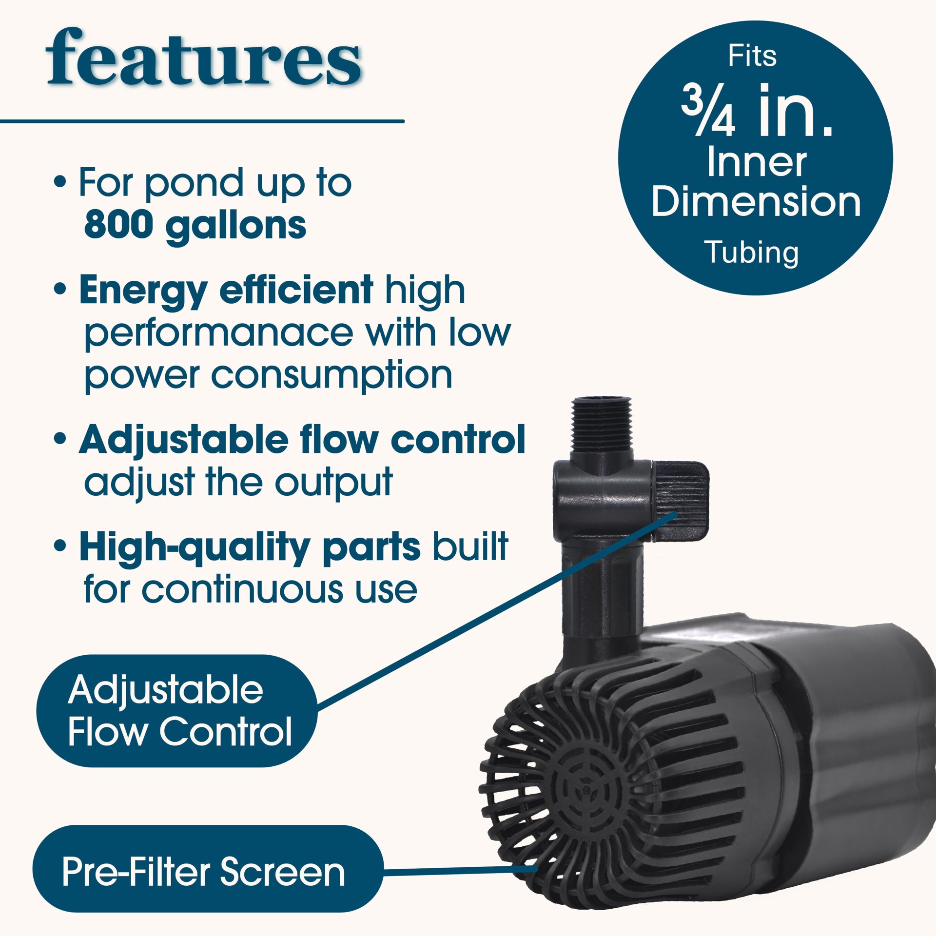 slide 3 of 6, smartpond 800.0 -GPH Submersible Corded Electric Pond Pump, 1 ct