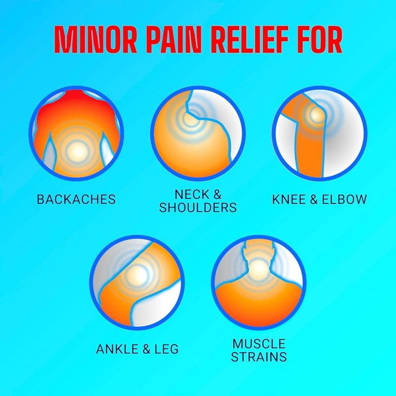 slide 3 of 9, Icy Hot Pain Relieving Cream with Lidocaine - 2.7oz, 2.7 oz