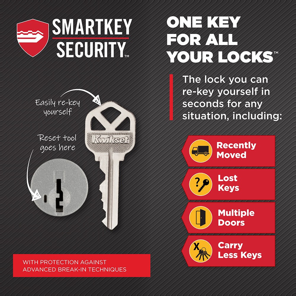 slide 4 of 6, Kwikset Signature Series Tustin Satin Nickel Exterior Keyed Entry Door Handle ft. SmartKey Security, 1 ct