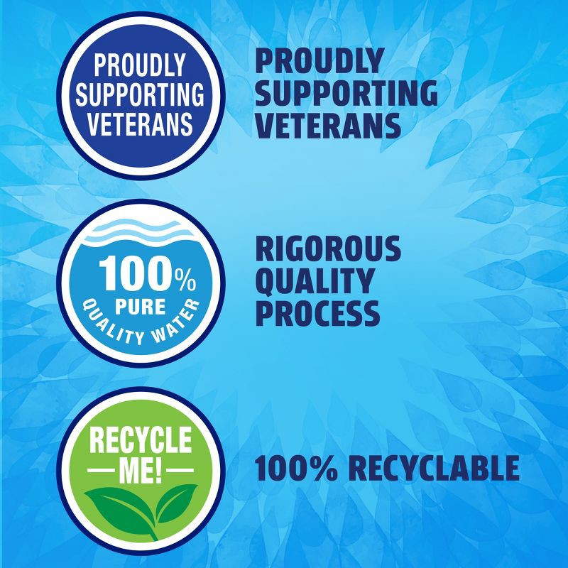 slide 6 of 9, Pure Life Purified Water - 28pk/16.9 fl oz Bottles, 28 ct, 16.9 fl oz