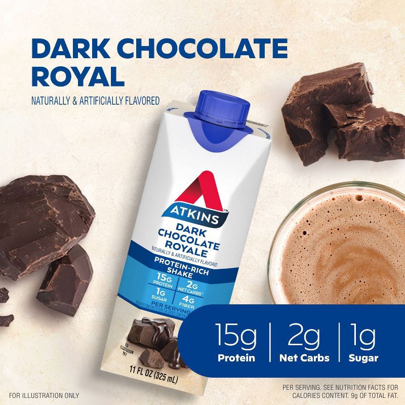 slide 4 of 9, Atkins Dark Chocolate Royale Protein Shake - 8pk/88 fl oz, 8 ct, 88 fl oz