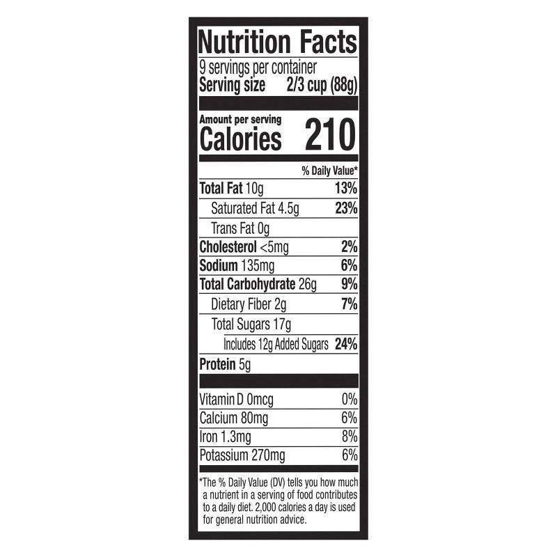 slide 4 of 9, Breyers Ice Cream Breyers Chocolate Peanut Butter Ice Cream - 48oz, 48 oz