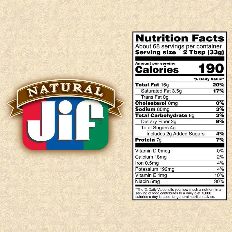 slide 5 of 5, Jif Natural Creamy Peanut Butter Spread Twin Pack - 80oz, 80 oz