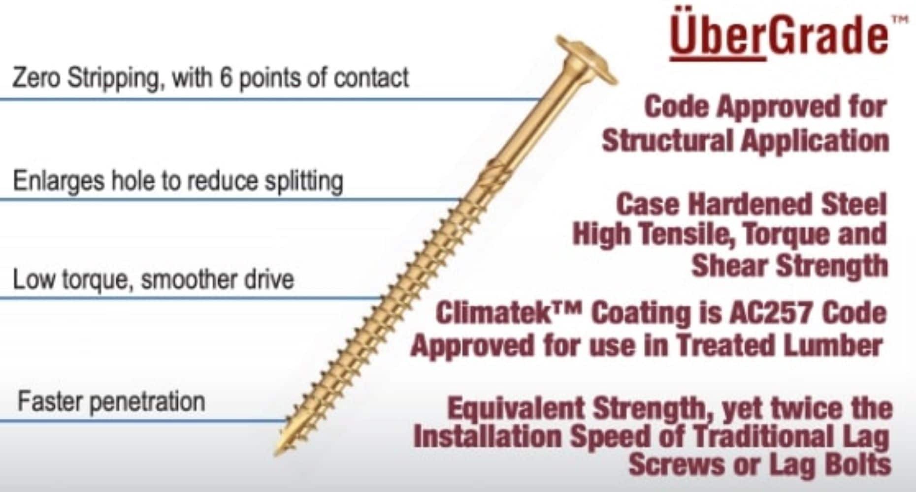slide 2 of 6, GRK 2-in T15 Torx Screwdriver Bit 2 -Piece, 1 ct