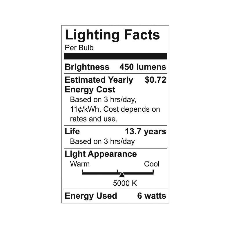 slide 3 of 8, GE Household Lighting GE 2pk Refresh HD Daylight 40W Frosted A19, 2 ct