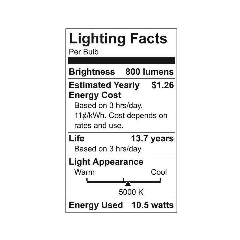 slide 2 of 4, GE Household Lighting GE 2pk 60W Equivalent Refresh LED HD Light Bulbs Daylight, 2 ct
