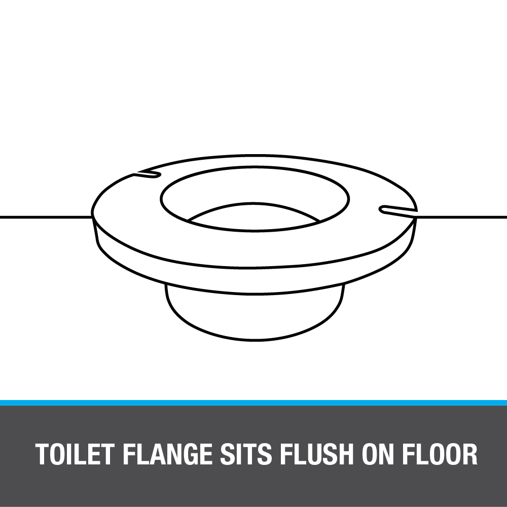 slide 6 of 6, Oatey Fast Set 3.5-in Black ABS Toilet flange, 1 ct