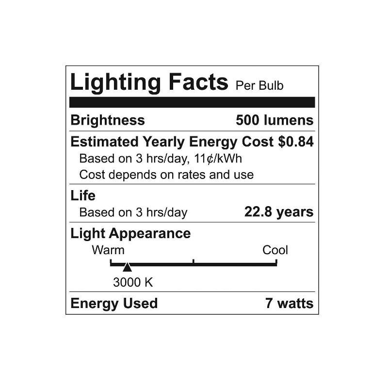 slide 3 of 3, General Electric GE LED 45w PAR38 Outdoor Floodlight Light Bulb Bright White, 1 ct