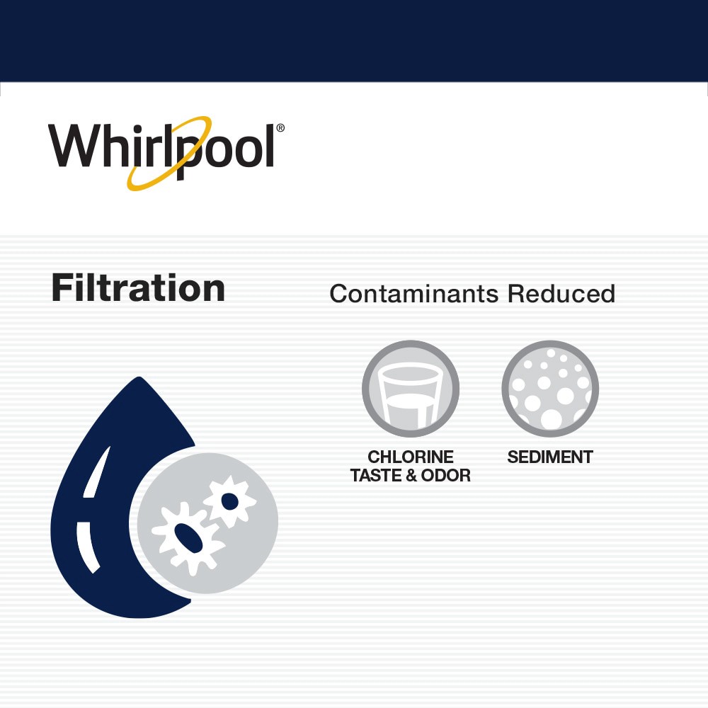 slide 3 of 6, Whirlpool Premium Whole House 6-Months Replacement Filter 2 -Pack, 1 ct