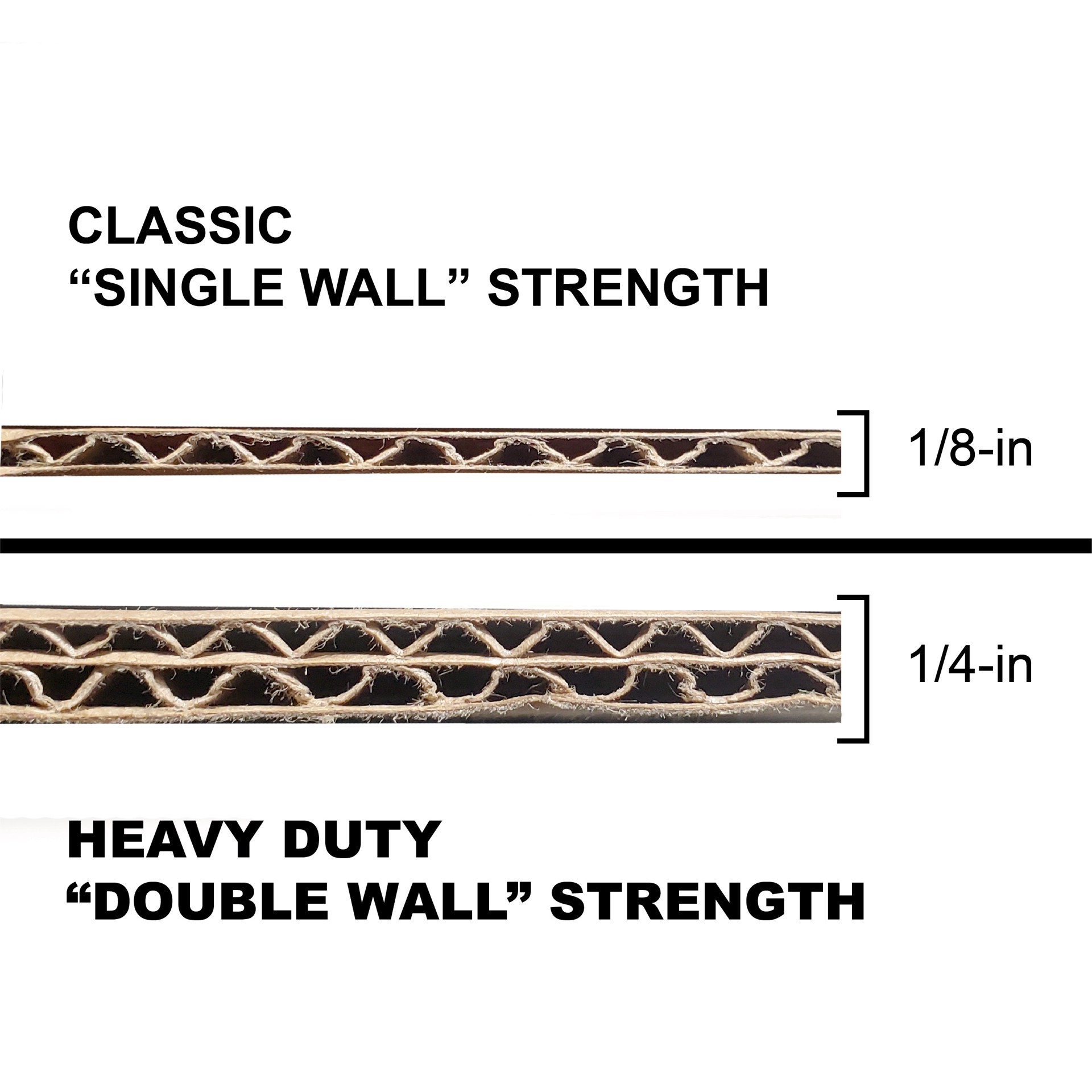 slide 5 of 6, Lowe's 22-in W x 21.5-in H x 22-in D Classic X-large Cardboard Moving Box with Handle Holes, 1 ct