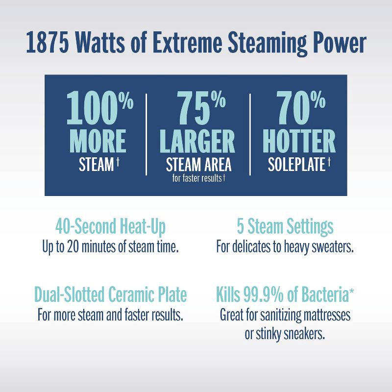 slide 13 of 20, Conair Turbo ExtremeSteam Handheld Garment Steamer: 1875W, 20 Min Steam, 6.6oz Tank, Aluminum Sole Plate, 9ft Cord, 6.6 oz, 9 ft