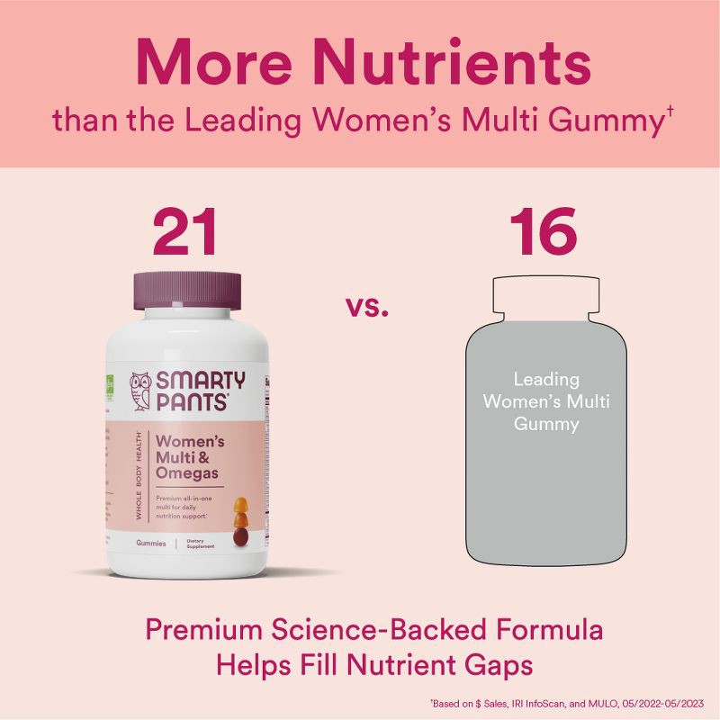 slide 8 of 14, SmartyPants Women's Multi & Omega 3 Fish Oil Gummy Vitamins with D3, C & B12 - 120 ct, 12 x 120 ct