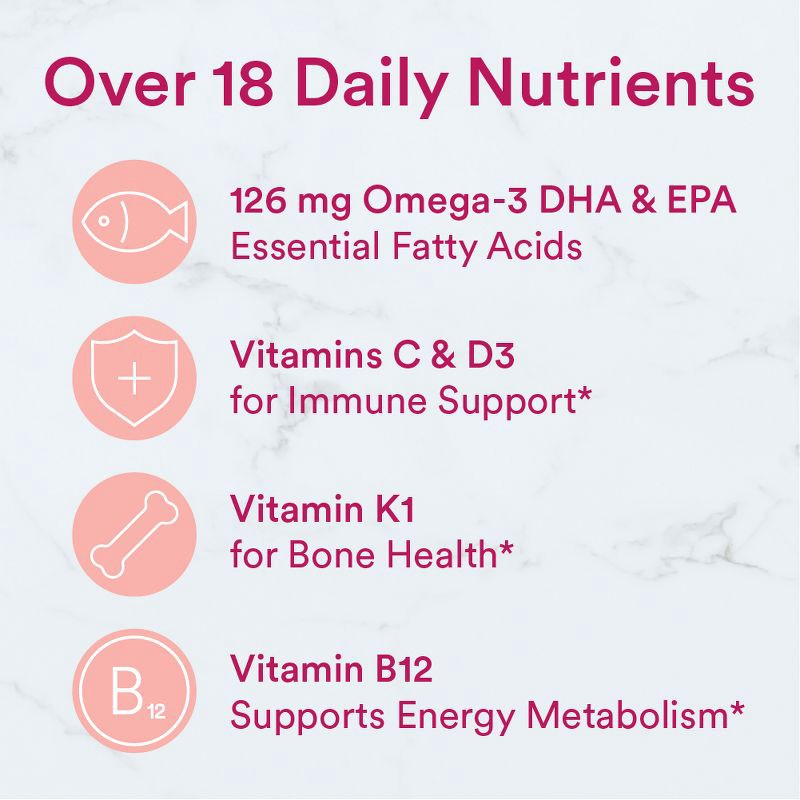 slide 9 of 14, SmartyPants Women's Multi & Omega 3 Fish Oil Gummy Vitamins with D3, C & B12 - 120 ct, 12 x 120 ct