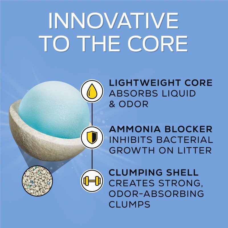 slide 6 of 8, Purina Tidy Cats Lightweight 4-in-1 Strength Low Dust Clumping Scoop Cat & Kitty Litter for Odor Control - 8.5lbs, 8.5 lb