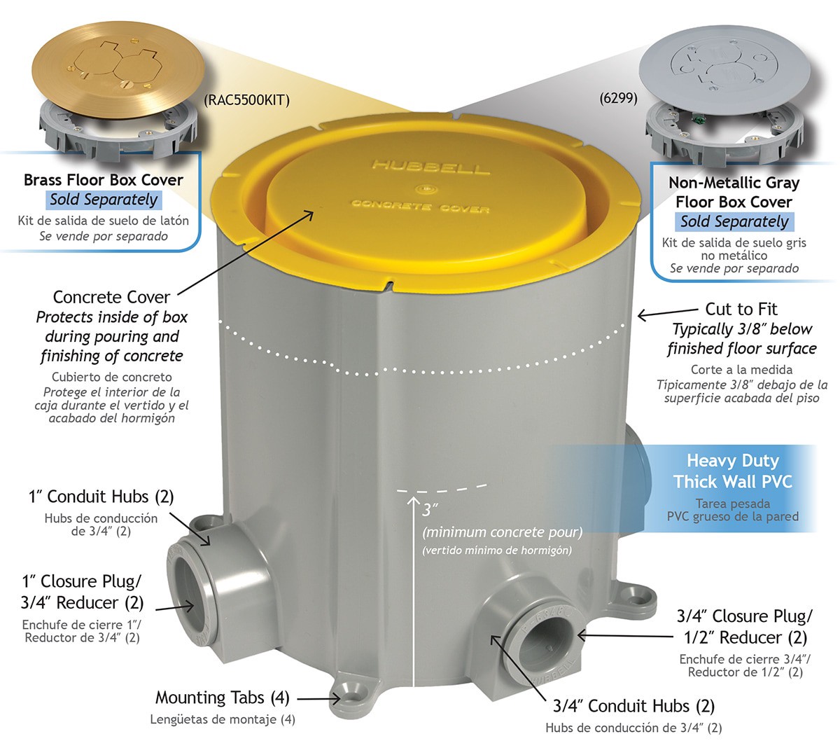 slide 3 of 5, Hubbell RACO Plastic New work Round Electrical Box, 1 ct