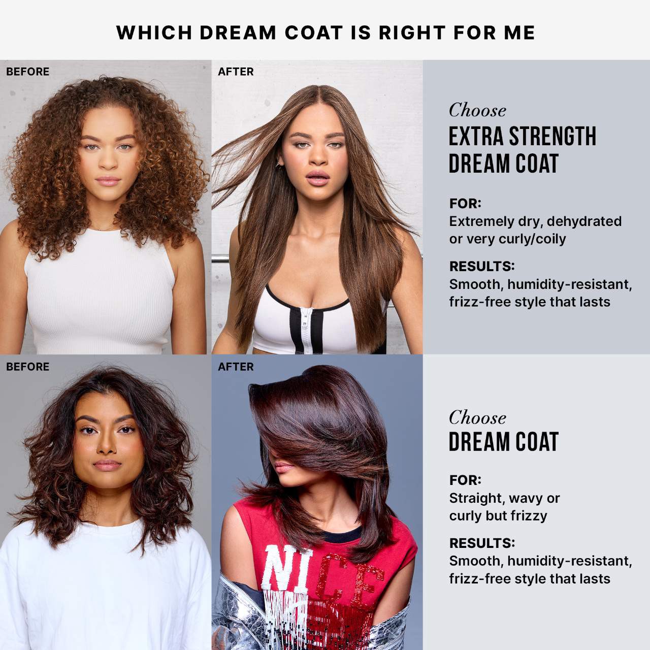 slide 7 of 10, COLOR WOW Mini Dream Coat Supernatural Spray Anti-Frizz Treatment 1.7 oz/ 50 mL, 