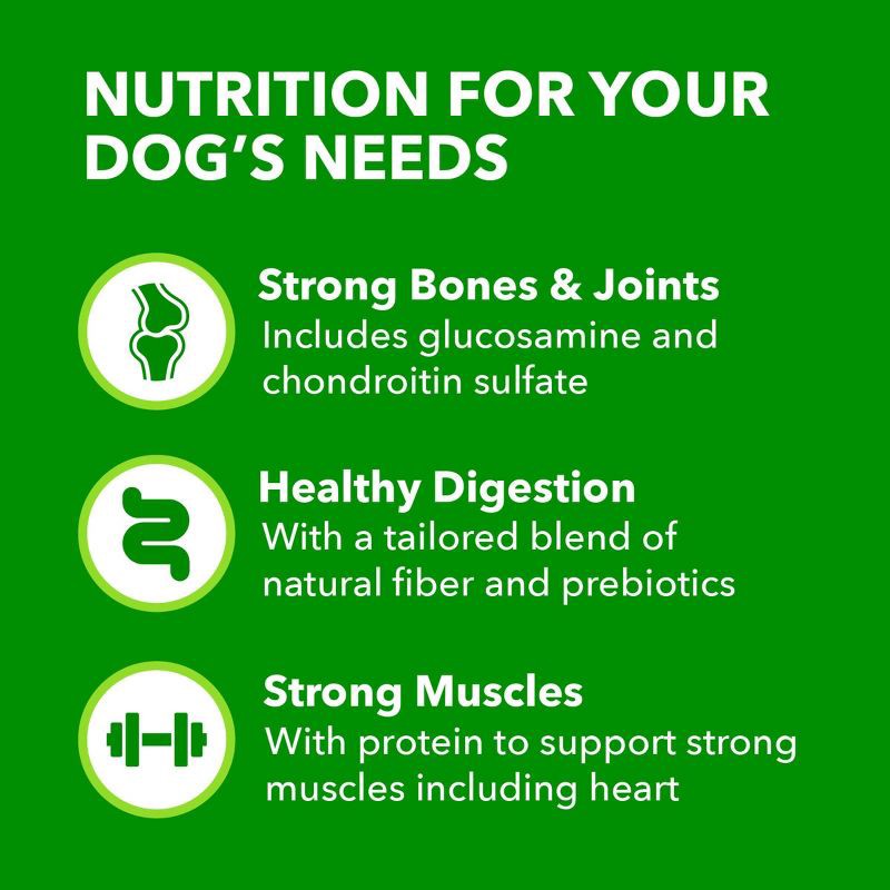 slide 9 of 11, IAMS Proactive Health Chicken Flavor Whole Grain Dry Dog Food - 40lbs, 40 lb