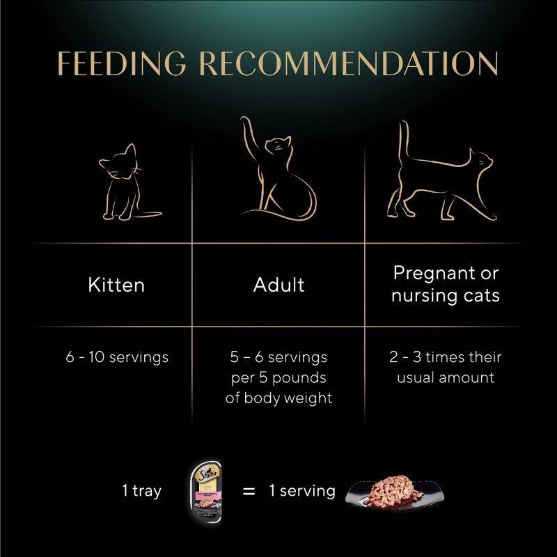 slide 13 of 13, Sheba Perfect Portions Cuts in Gravy Gourmet Salmon, Seafood and Gravy Flavor Wet Cat Food - 2.64oz, 2.64 oz