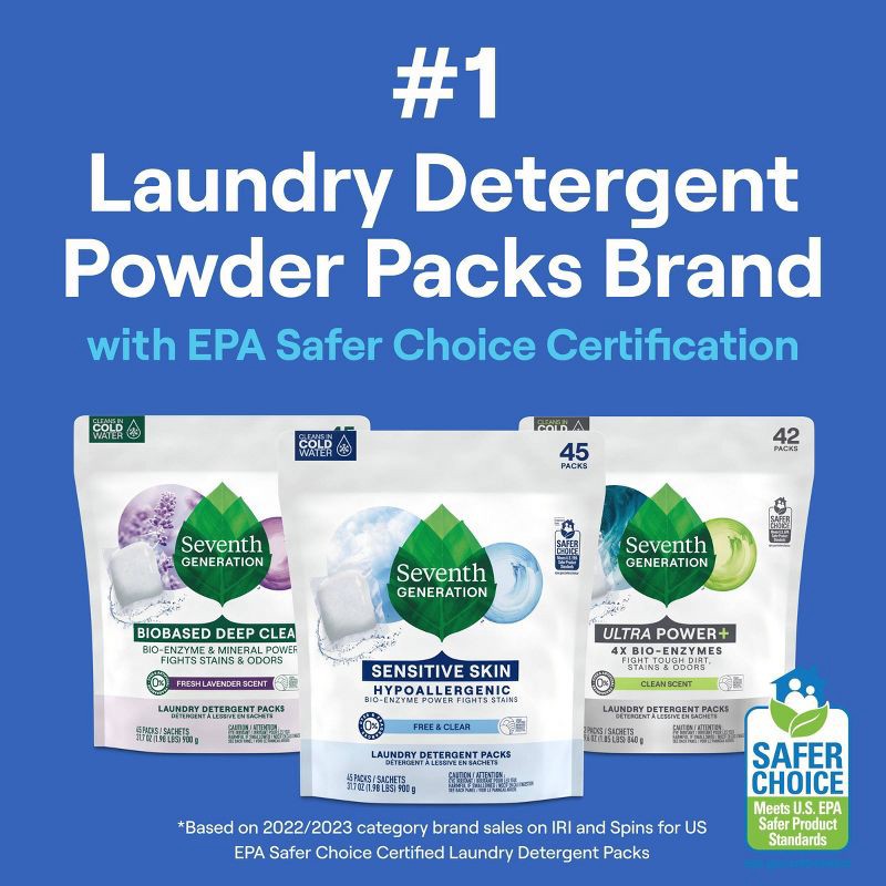 slide 4 of 10, Seventh Generation Laundry Detergent Packs Free & Clear - 45ct/31.7oz, 45 ct, 31.7 oz