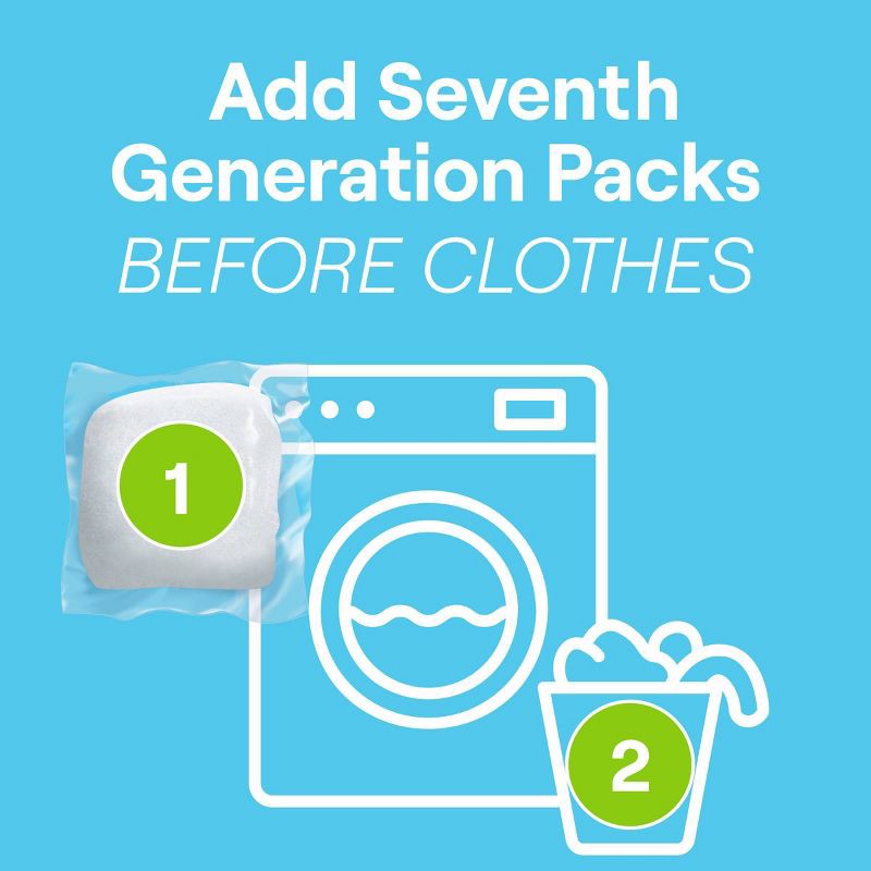 slide 10 of 10, Seventh Generation Laundry Detergent Packs Free & Clear - 45ct/31.7oz, 45 ct, 31.7 oz
