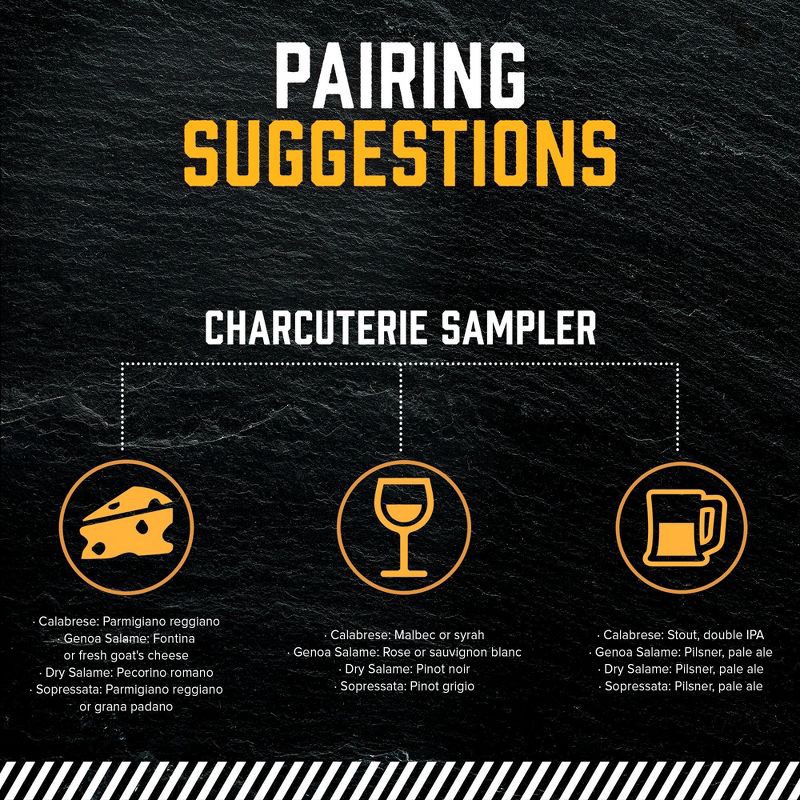 slide 8 of 10, Columbus Charcuterie Sampler Deli Meats - 12oz, 12 oz