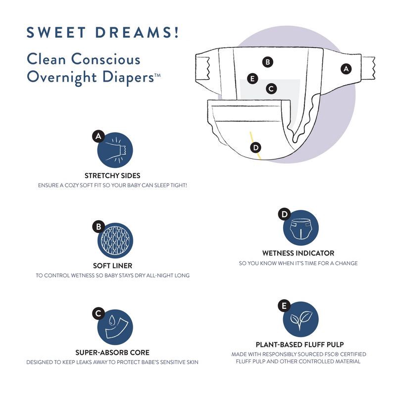 Overnight Baby Diapers, The Honest Company