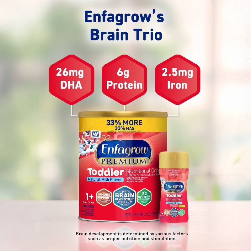 slide 3 of 12, Enfagrow NeuroPro Non-GMO Ready to Feed Toddler Formula Bottles - 8 fl oz Each/6ct, 6 ct; 8 fl oz