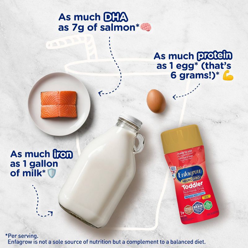 slide 9 of 12, Enfagrow NeuroPro Non-GMO Ready to Feed Toddler Formula Bottles - 8 fl oz Each/6ct, 6 ct; 8 fl oz