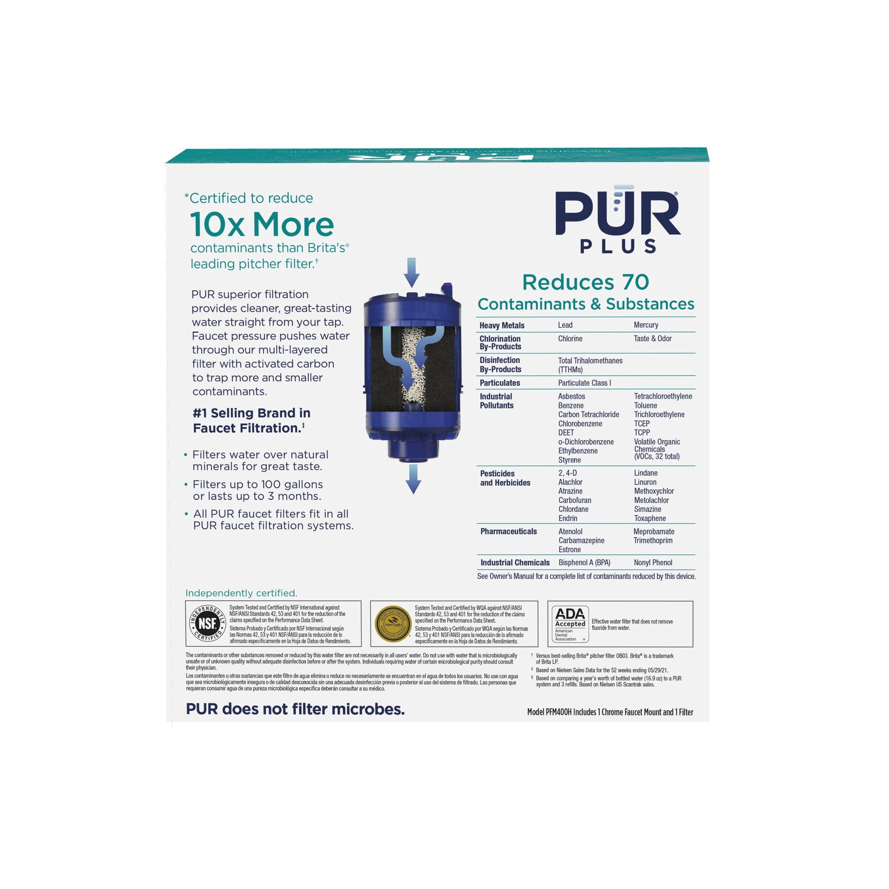 slide 12 of 14, PUR PLUS Horizontal Faucet Mount Water Filtration System - Chrome, 1 ct
