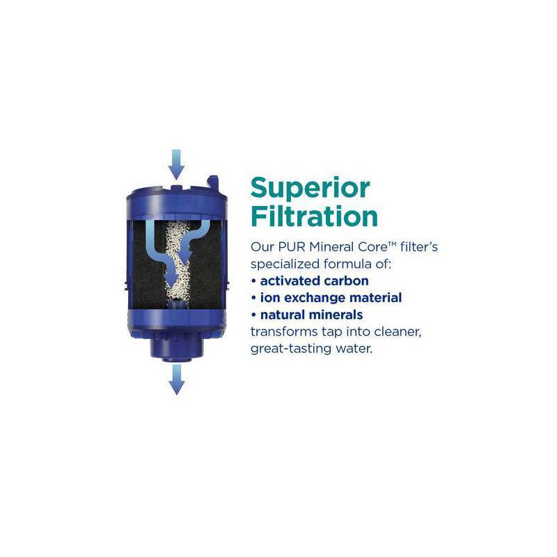 slide 5 of 14, PUR Filtration PLUS Faucet Horizontal Mount Water Filtration System Chrome PFM400H: Best Sink Filter, Lead & Mercury Removal, Easy Install, 1 ct