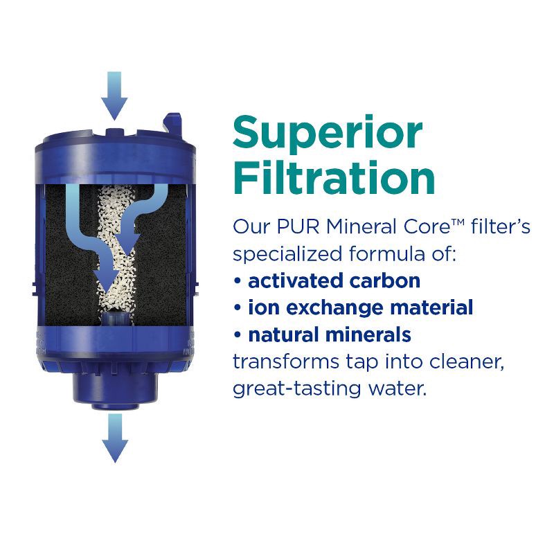 slide 5 of 14, PUR Filtration PLUS Faucet Horizontal Mount Water Filtration System Chrome PFM400H: Best Sink Filter, Lead & Mercury Removal, Easy Install, 1 ct