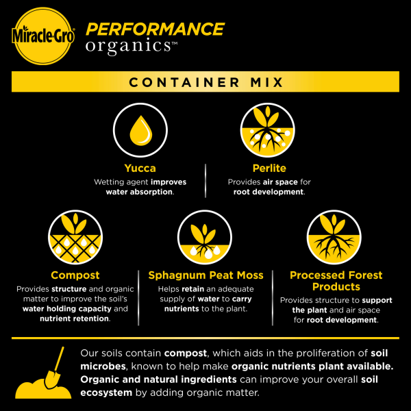 slide 8 of 13, Miracle-Gro Performance Organics All Purpose Container Mix, 25 qt