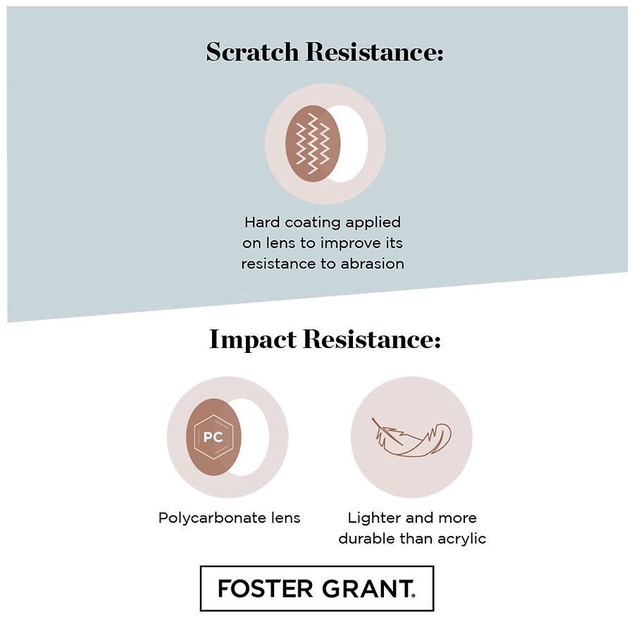 slide 2 of 4, Foster Grant Ironman Relentless Sunglasses, 1 ct