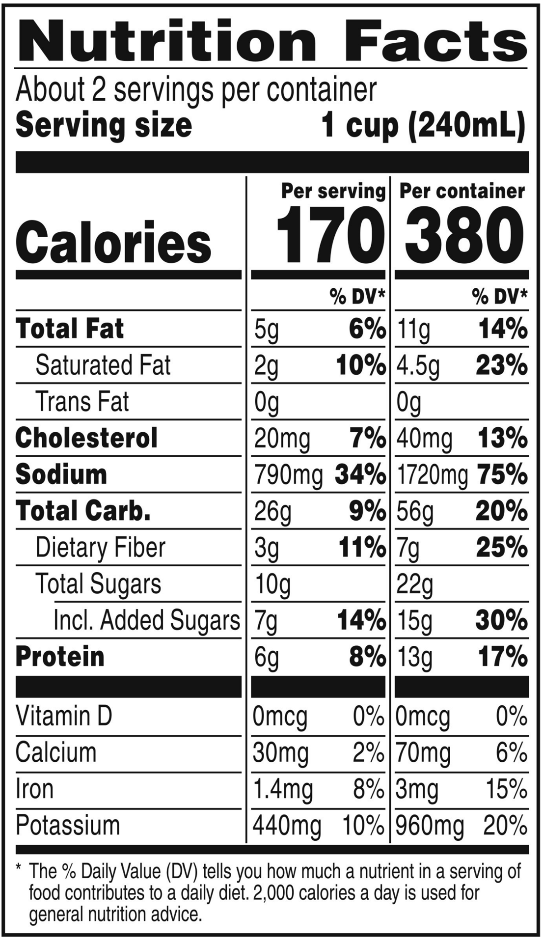 slide 4 of 8, Campbells Chunky Soup, Texas-Style BBQ Burger with Natural Smoke Flavor, 18.8 oz