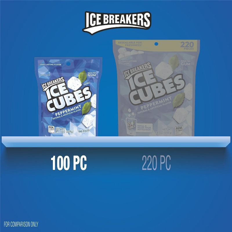 slide 7 of 7, Ice Breakers Ice Cubes Peppermint Sugar-Free Gum - 100ct, 100 ct