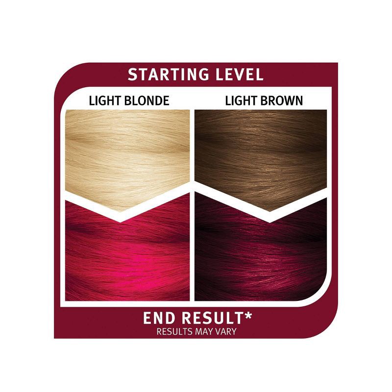 Splat Midnight Kit Semi Permanent Hair Color - Ruby - 6.75 fl oz 6.75 ...