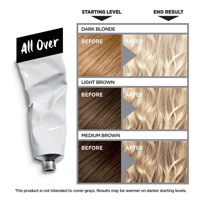 slide 3 of 8, L'Oreal Paris Colorista Bleach All Over 1 kit, 1 ct