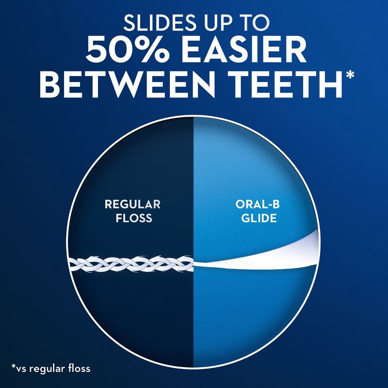 slide 4 of 10, Oral-B Glide Pro-Health Deep Clean Dental Floss, Cool Mint - 3pk, 3 ct