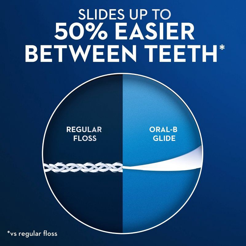 slide 6 of 12, Oral-B Glide Pro-Health Deep Clean Dental Floss, Cool Mint - 3pk, 3 ct