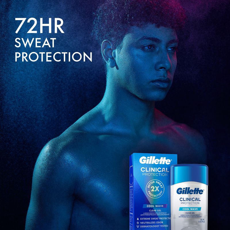slide 3 of 10, Gillette Antiperspirant Deodorant for Men Clinical Clear Gel - Cool Wave 72 Hour Sweat Protection - 2.6oz, 2.6 oz