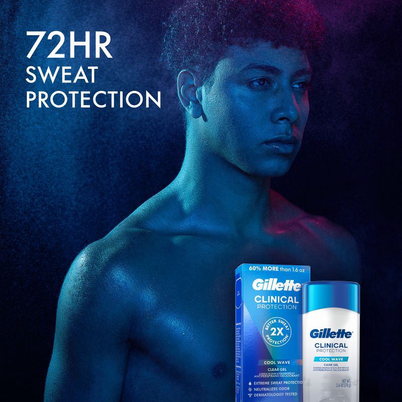 slide 5 of 10, Gillette Antiperspirant Deodorant for Men Clinical Clear Gel - Cool Wave 72 Hour Sweat Protection - 2.6oz, 2.6 oz