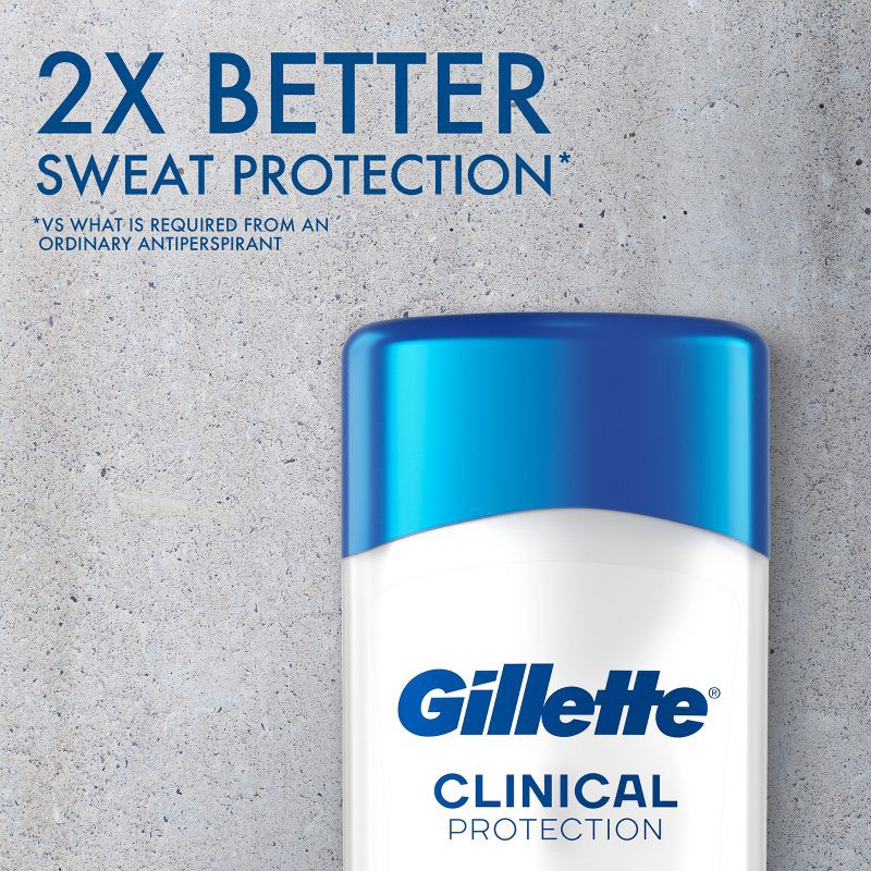 slide 6 of 10, Gillette Antiperspirant Deodorant for Men Clinical Clear Gel - Cool Wave 72 Hour Sweat Protection - 2.6oz, 2.6 oz