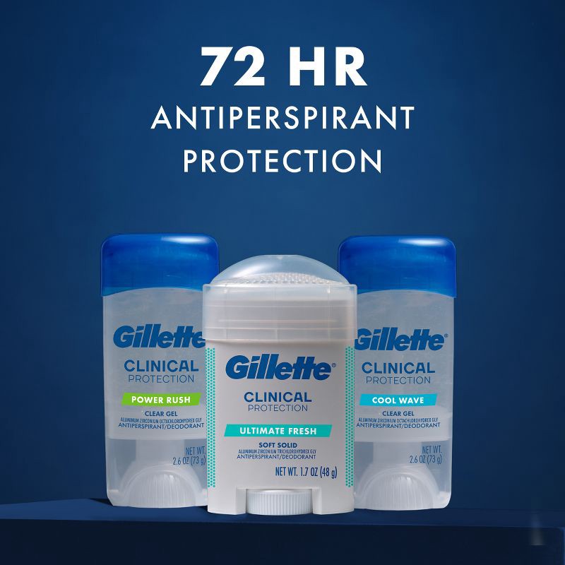 slide 6 of 12, Gillette 72 Hours Sweat Protection Clear Gel Antiperspirant & Deodorant for Men Cool Wave - 2.6oz, 2.6 oz