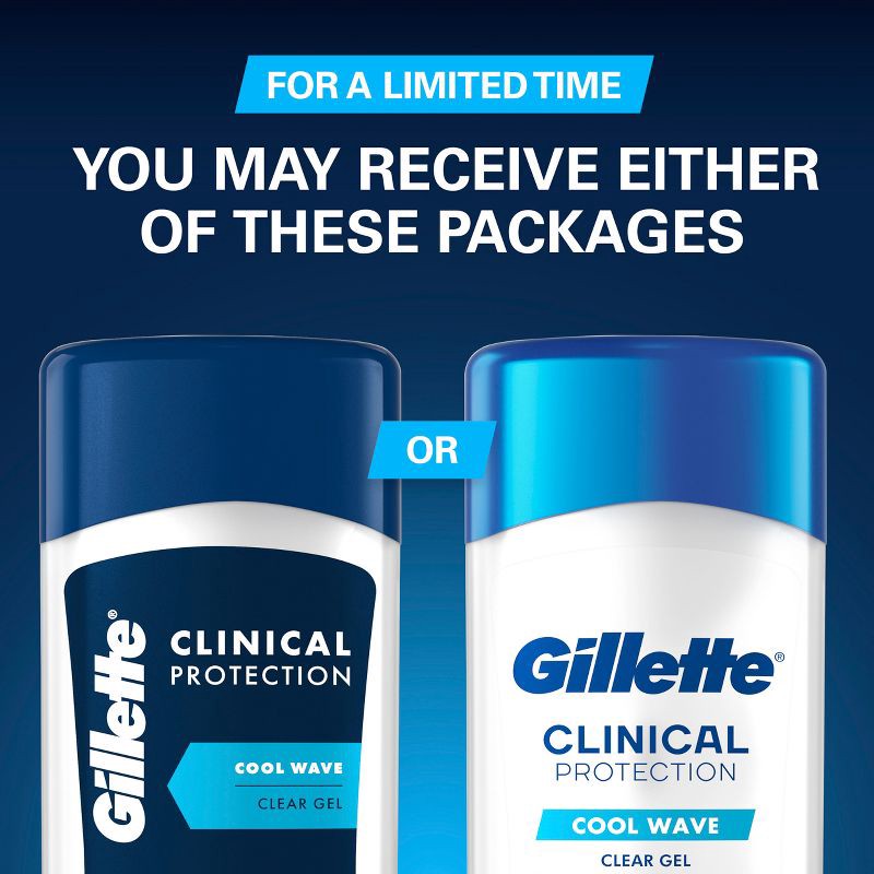 slide 10 of 10, Gillette Antiperspirant Deodorant for Men Clinical Clear Gel - Cool Wave 72 Hour Sweat Protection - 2.6oz, 2.6 oz
