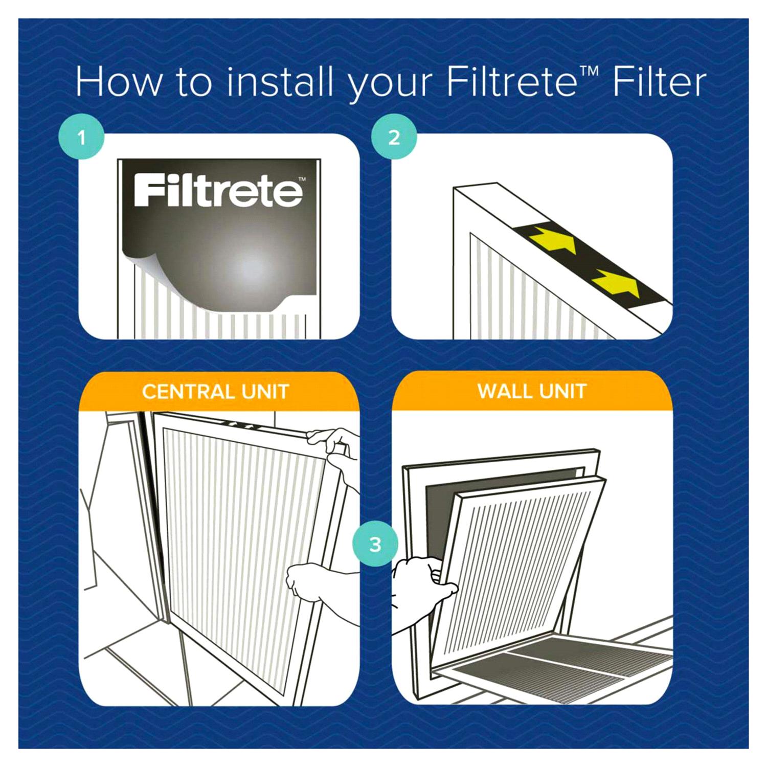 slide 4 of 5, Filtrete Ultra Allergen Reduction Filters, 16 in x 25 in x 1 in