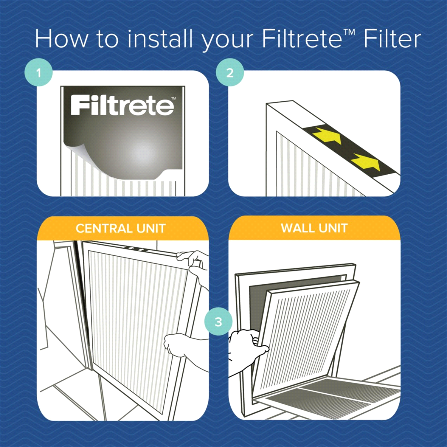 slide 4 of 5, 3M Filtrete Allergen, Bacteria & Virus Air Filter, 1500 Mpr, 20 In X 20 In X 1 In, 20x20 x 1 