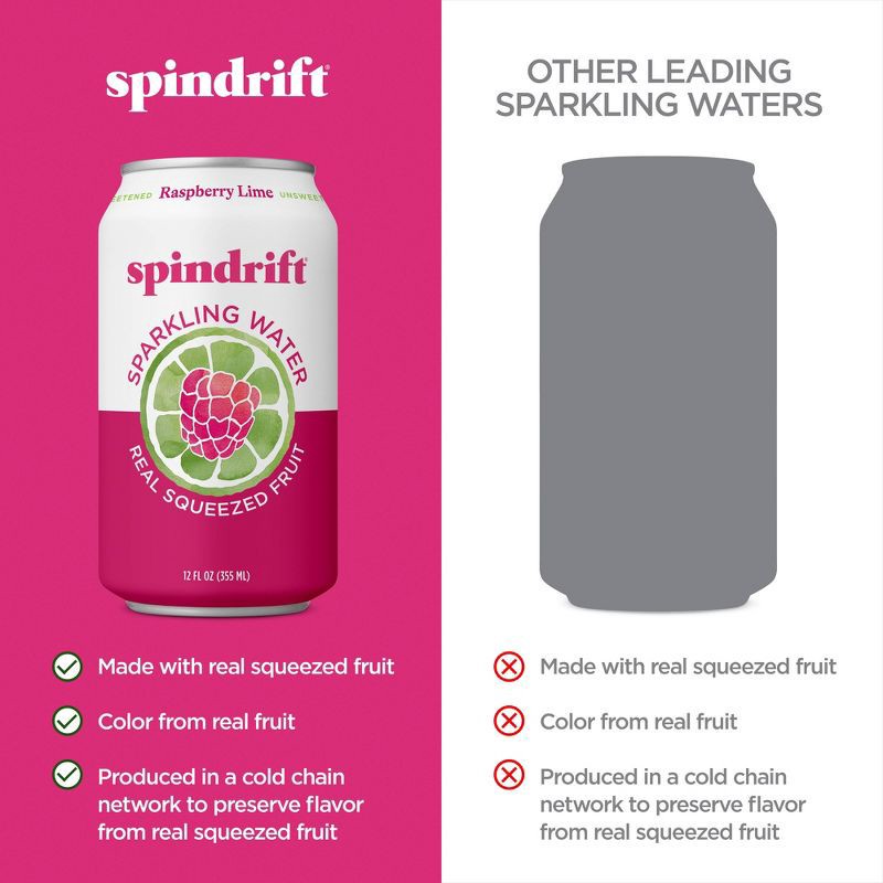 slide 4 of 6, Spindrift Raspberry Lime Sparkling Water - 8pk/12 fl oz Cans, 8 ct; 12 fl oz